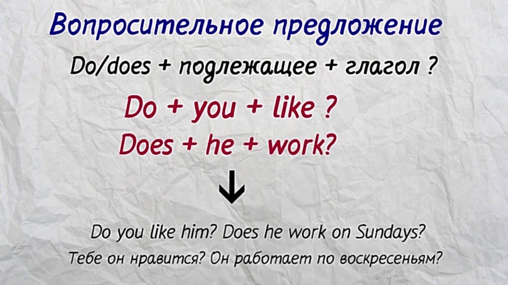 vopr-present simple.jpg